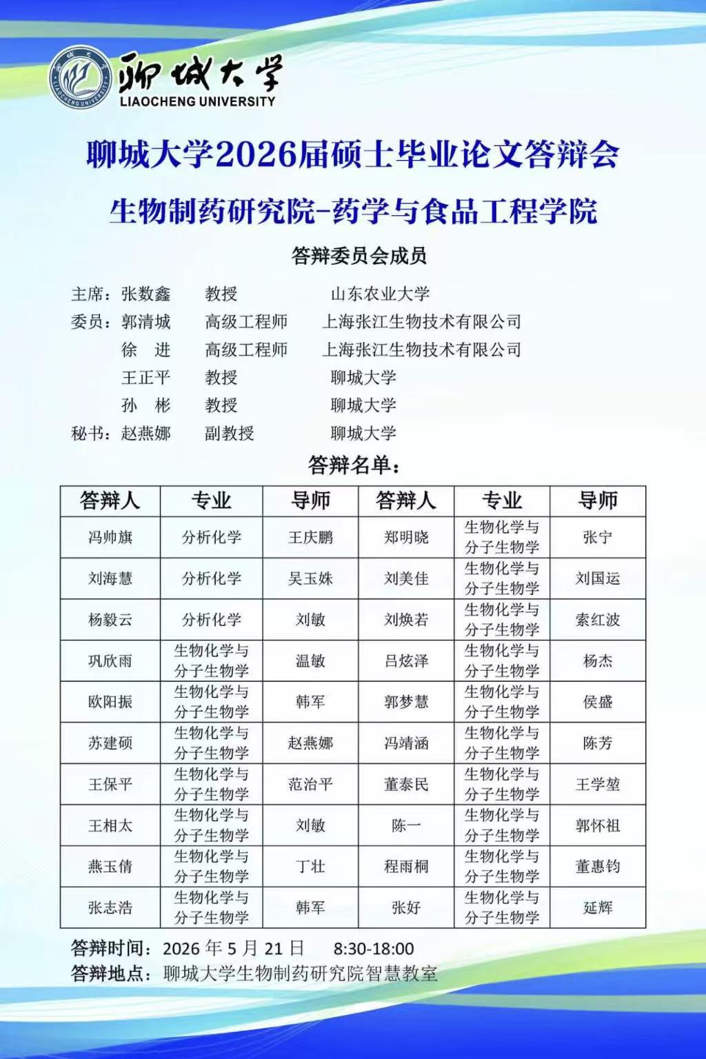 聊城大学2026届硕士毕业论文答辩会生物制药研究院-药学与食品工程学院.jpg